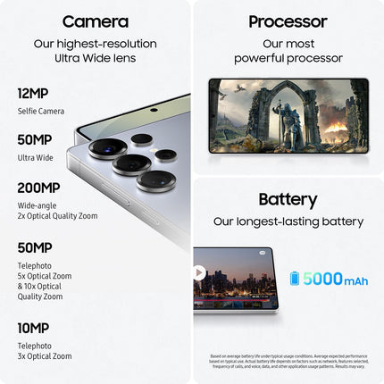 Samsung Galaxy S25 Ultra, 256GB Smartphone, Unlocked Android, AI Night Mode Camera, Snapdragon 8 Elite Fast Processor, 5000mAh Battery, Built-in S Pen, 2025, US 1 Yr Warranty, Titanium Whitesilver