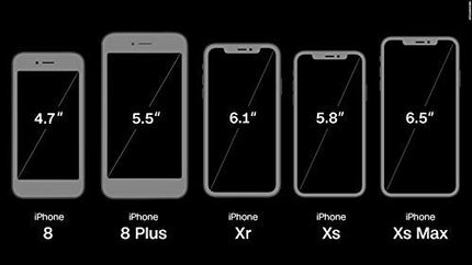 Apple iPhone XS Max, US Version, 64GB, Space Gray - Unlocked (Renewed)