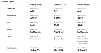 SAMSUNG Galaxy A53 5G UW 128GB Awesome Black-Verizon Smartphone-(Renewed