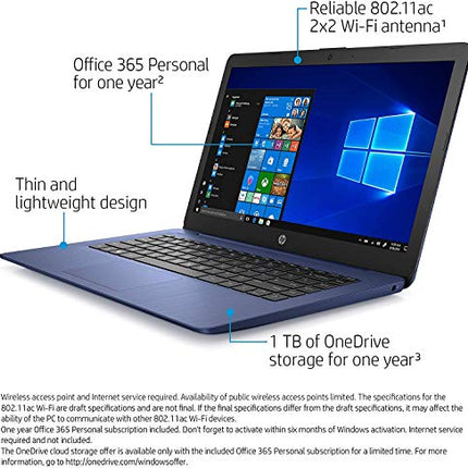 HP Stream Laptop 14-ds0010ds 14" AMD A6-9220e AMD Radeon R4 Graphics 4 GB RAM 64 GB eMMC W10 Home in S Mode BT Webcam Blue(Renewed)