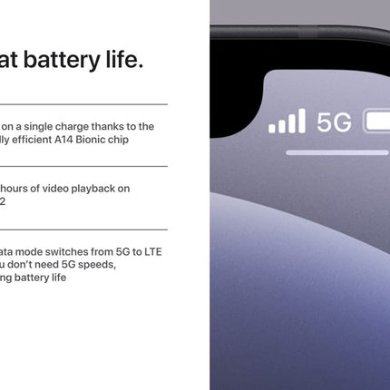 Apple iPhone 12 Mini 5G, US Version, 128GB, Blue - Unlocked (Renewed)