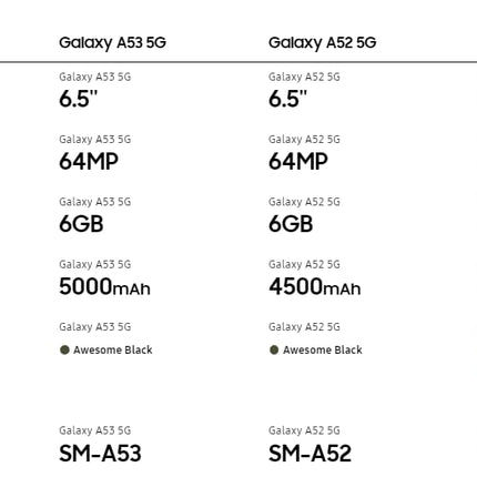 SAMSUNG Galaxy A53 5G UW 128GB Awesome Black-Verizon Smartphone-(Renewed