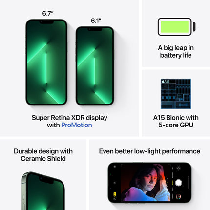 Apple iPhone 13 Pro Max, 128GB, Alpine Green - Unlocked (Renewed)